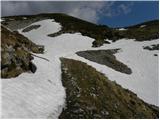 Podbrdo - Slatnik (northwestern peak)